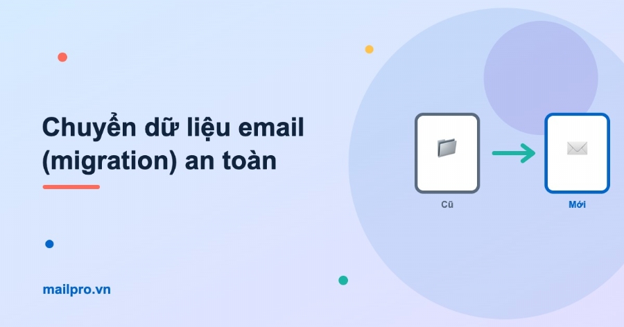Chuyển dữ liệu email (migration) an toàn cho doanh nghiệp