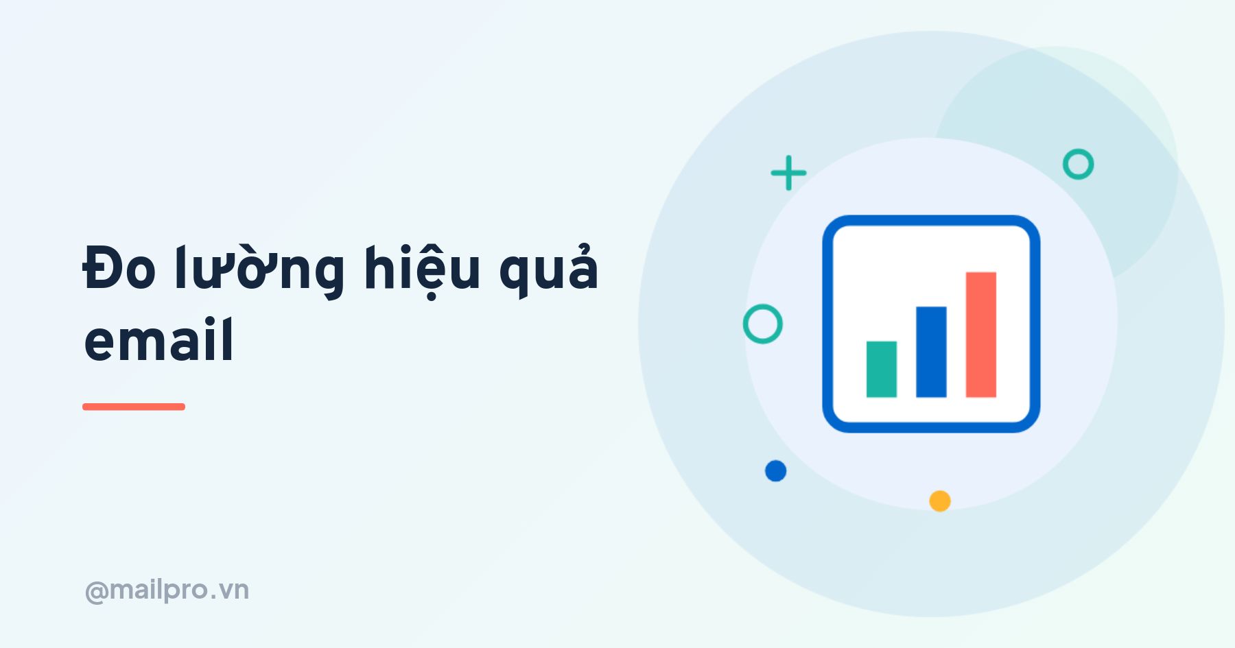 Đo lường hiệu quả email marketing: open rate và click rate