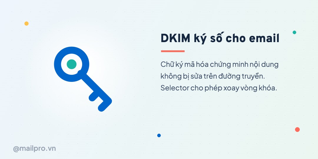 DKIM là gì