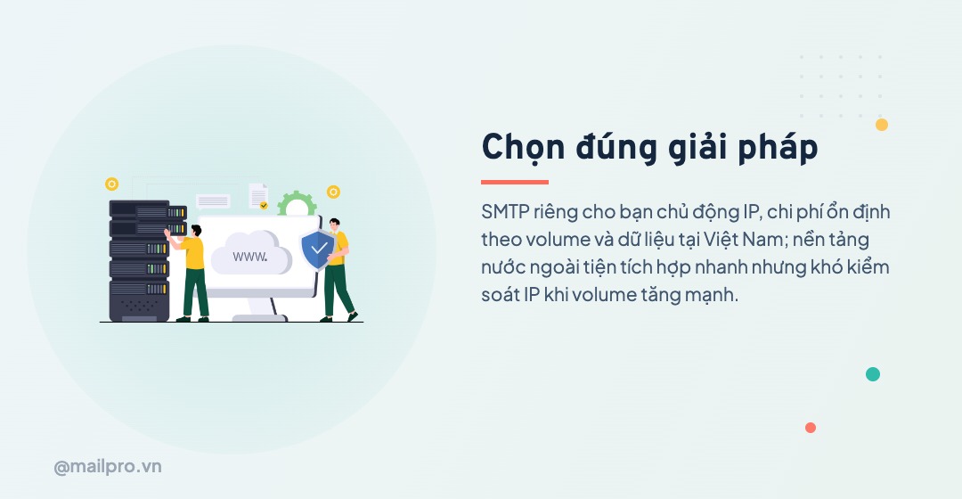 Giải pháp SMTP riêng với PowerMTA và multi-IP