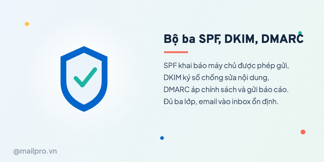 Xác thực email SPF, DKIM, DMARC