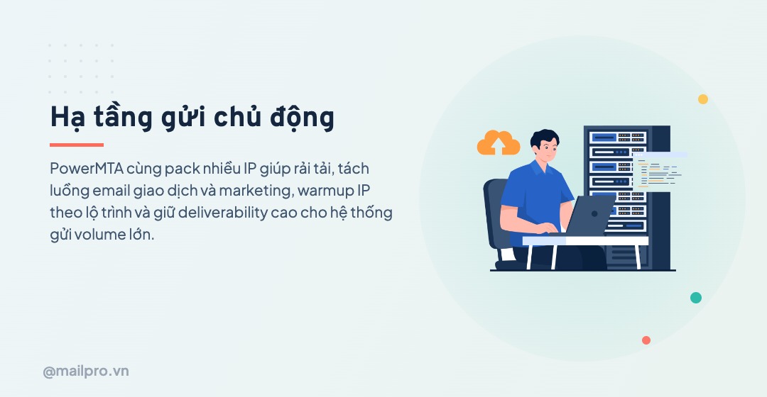 Khi nào doanh nghiệp cần SMTP riêng để gửi email volume lớn