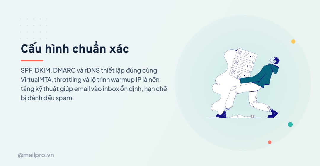So sánh SMTP riêng và nền tảng gửi email nước ngoài