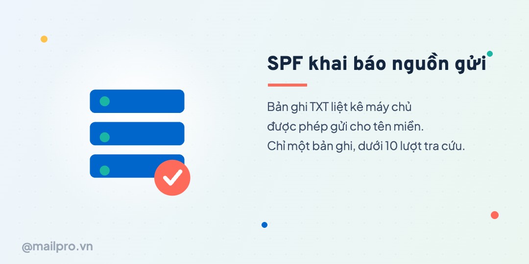 SPF là gì