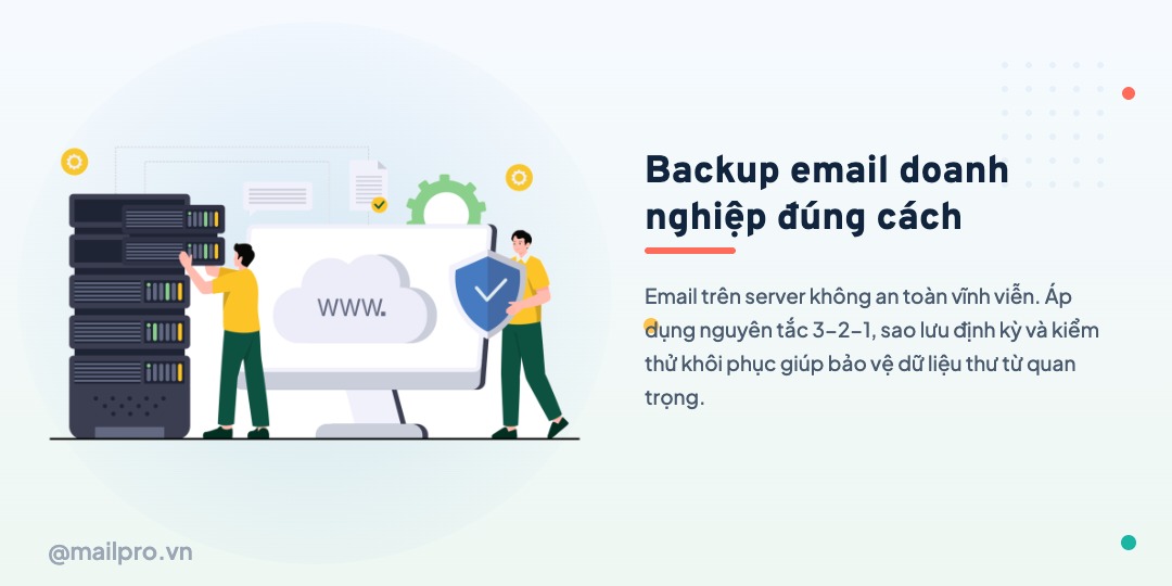 Minh hoạ quy trình sao lưu email doanh nghiệp theo nguyên tắc 3-2-1