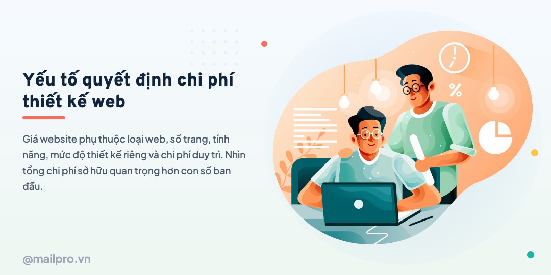 Các yếu tố quyết định chi phí thiết kế website doanh nghiệp
