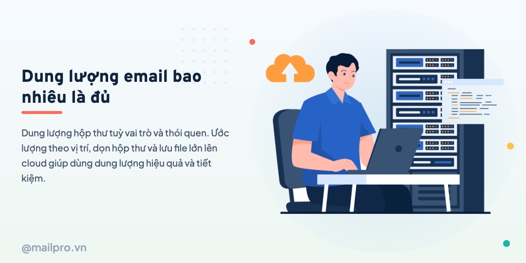 Dung lượng email bao nhiêu là đủ cho doanh nghiệp, ước lượng theo từng vai trò