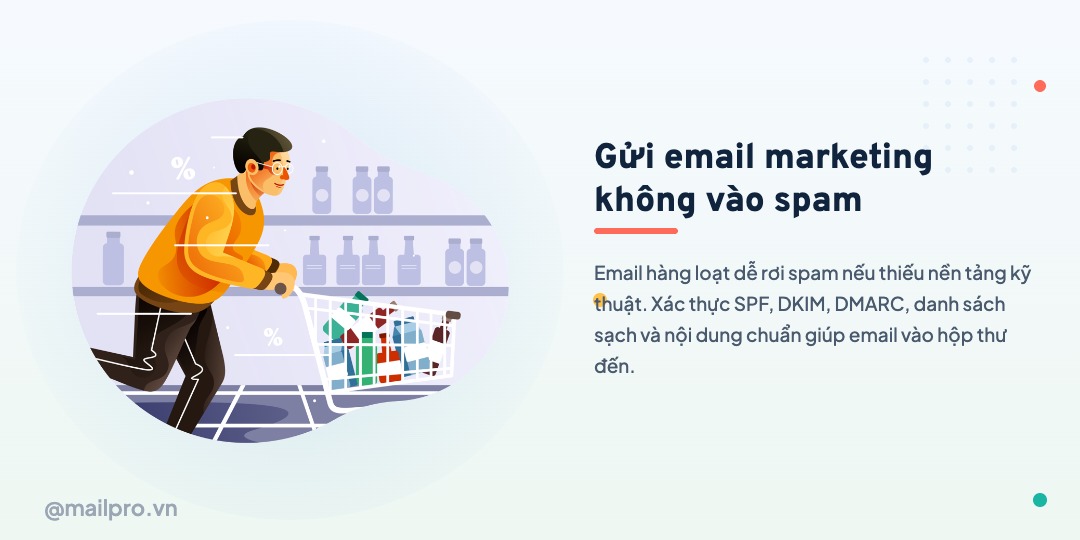 Minh hoạ quy trình gửi email marketing hàng loạt không bị rơi vào spam