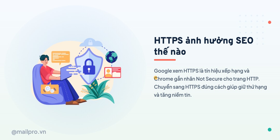 Minh họa HTTPS và SSL ảnh hưởng thứ hạng Google trên website doanh nghiệp