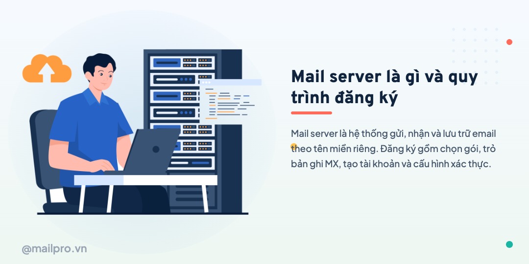 Mail server là gì và quy trình đăng ký
