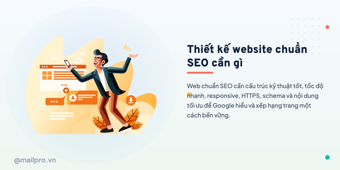 Các yếu tố cần có khi thiết kế website chuẩn SEO: cấu trúc, tốc độ, mobile, schema