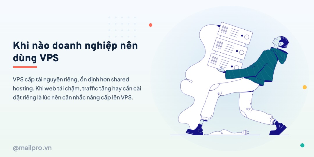 VPS là gì và khi nào doanh nghiệp nên dùng VPS thay vì shared hosting