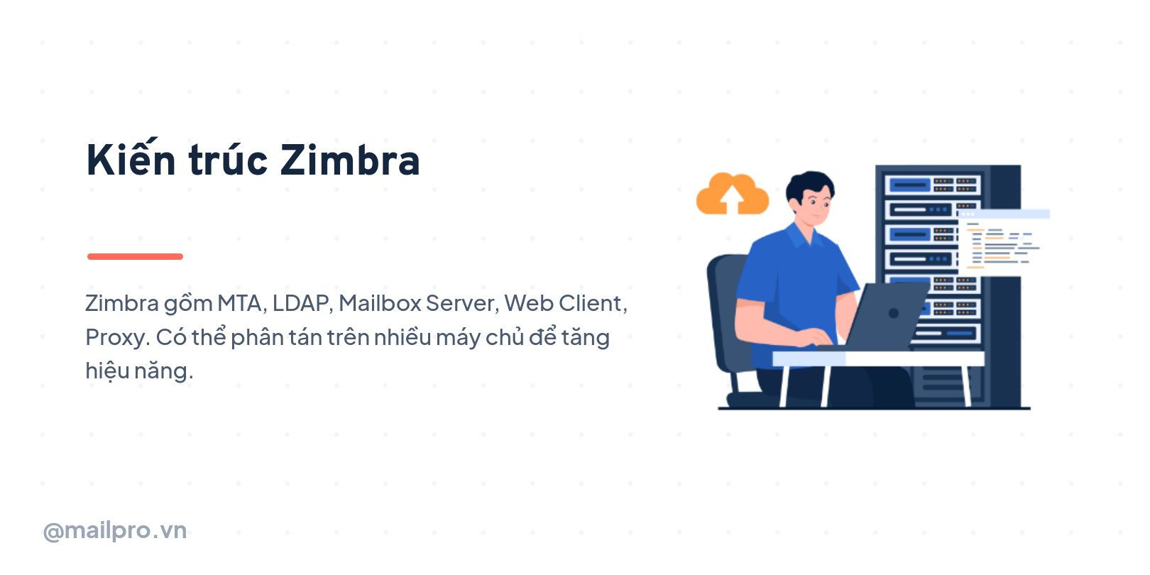 Kiến trúc Zimbra